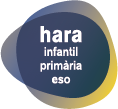 Hara